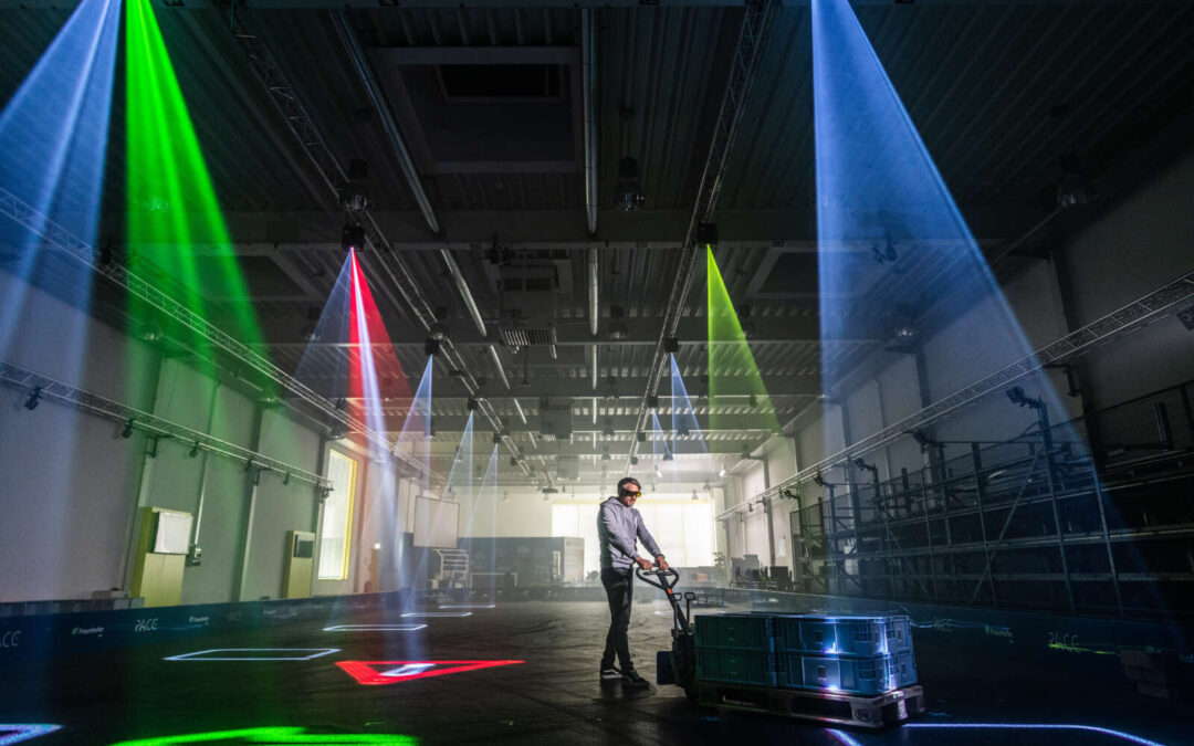 Analysis tool for increasing resilience in supply chains