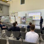 Geschäftsmodell Workshop